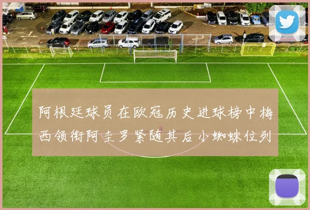 阿根廷球员在欧冠历史进球榜中梅西领衔阿圭罗紧随其后小蜘蛛位列第七